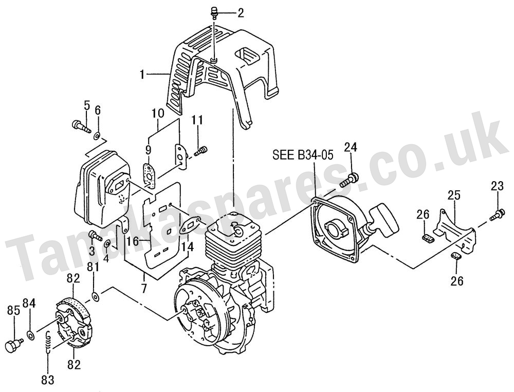 ENGINE-2