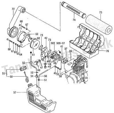 ENGINE-2