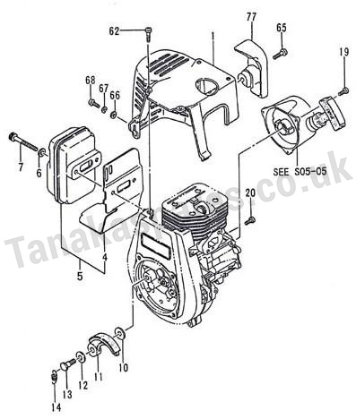 ENGINE-2